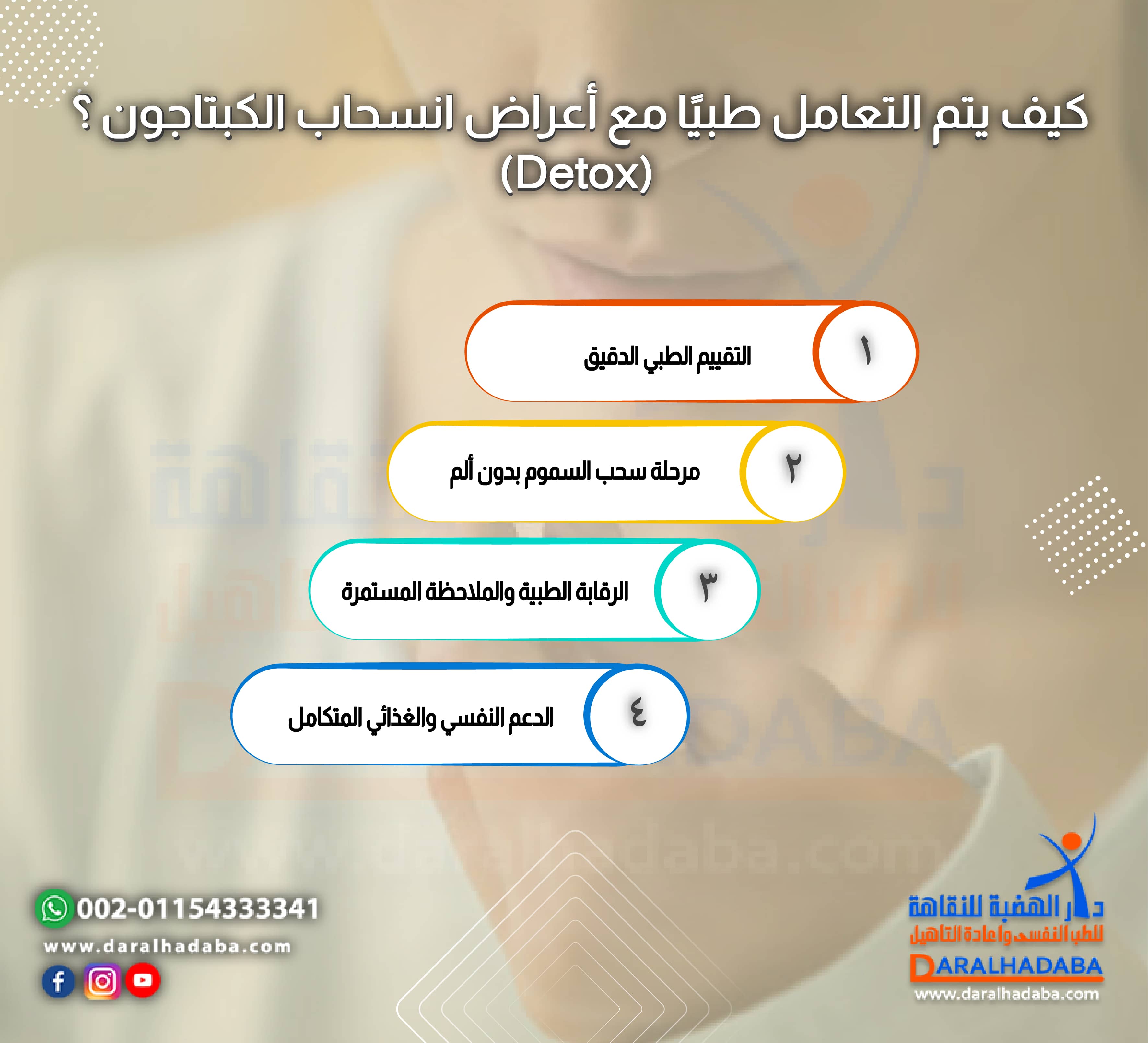 كيف يتم التعامل طبيًا مع أعراض انسحاب الكبتاجون ؟ (Detox)